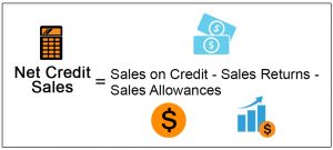 How To Calculate Net Sales