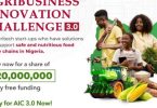 GAIN AGRI-Business Innovation Challenge