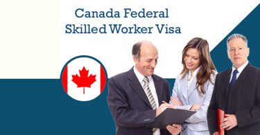 Federal Skilled Worker Visa Program in Canada