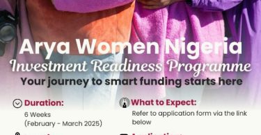 AWN Investment Readiness Program for Women-led Businesses